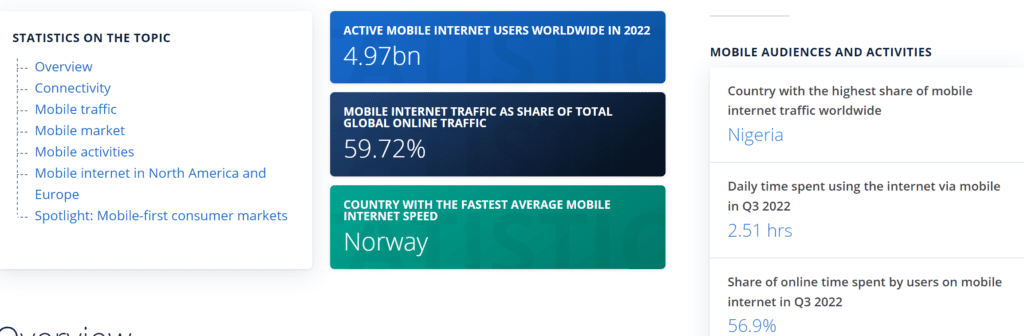 mobile traffic statistics