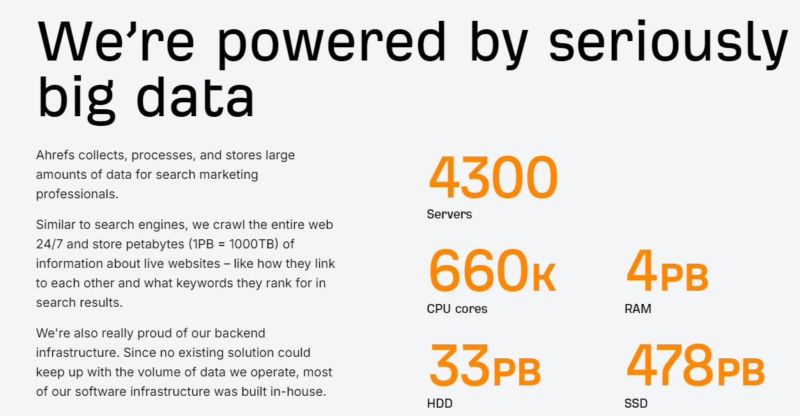 Ahrefs's seriously big data