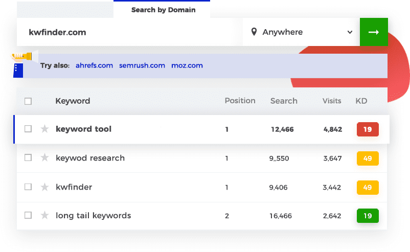 keyword research for SEO growth strategy